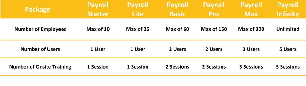 Payroll Software - Payroll Software Philippines - 1